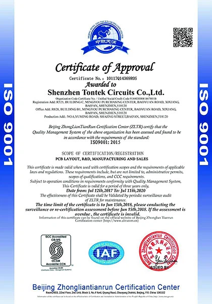 ISO9001-2015 ISO9001-2015